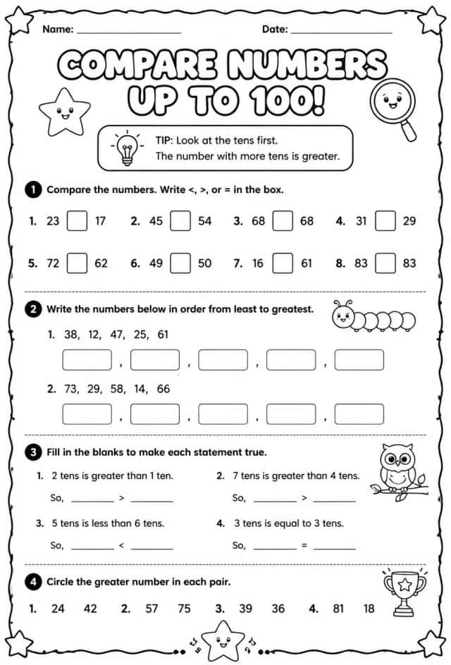 Use place value to compare numbers up to 100