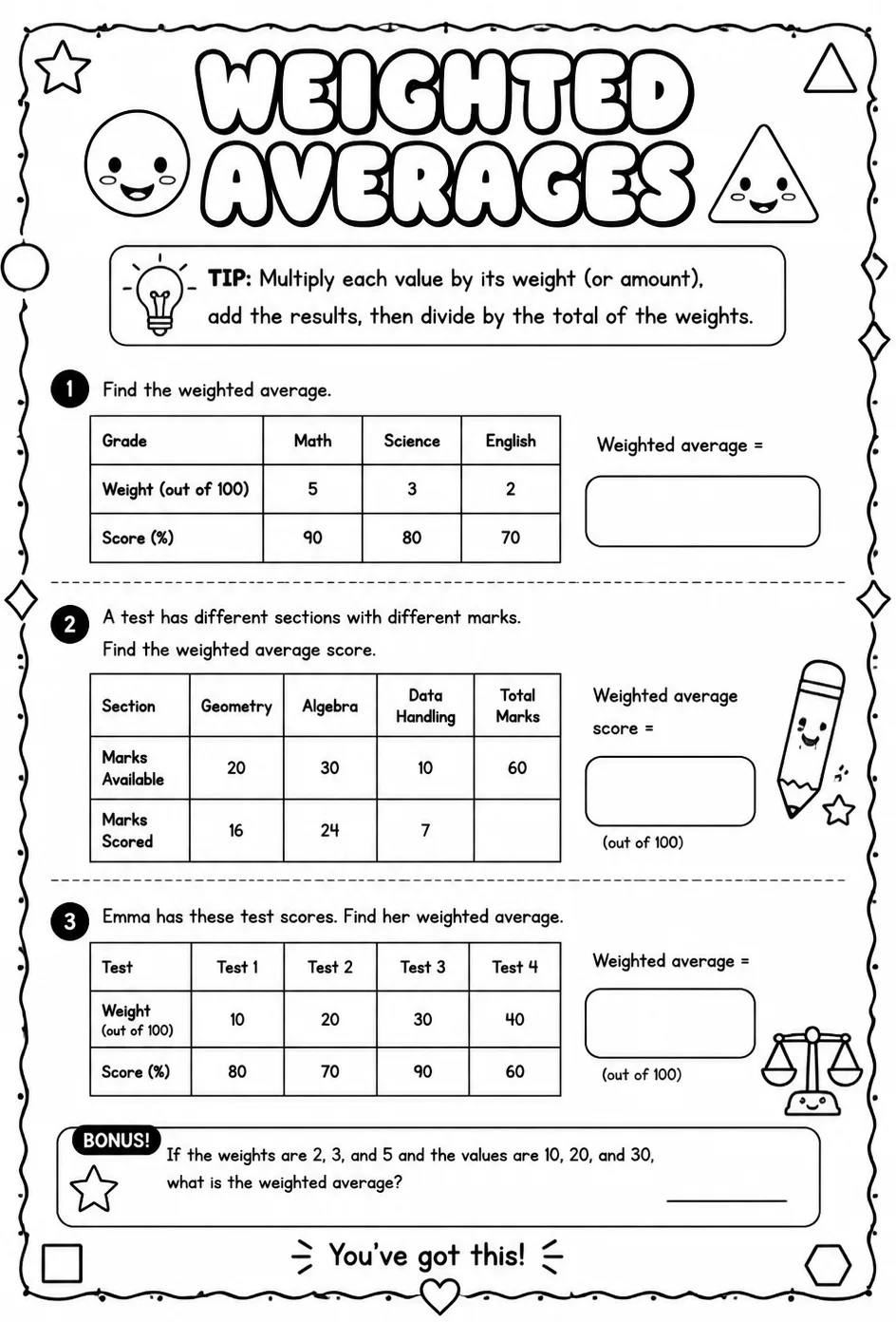 Weighted averages — free printable Geometry math worksheet