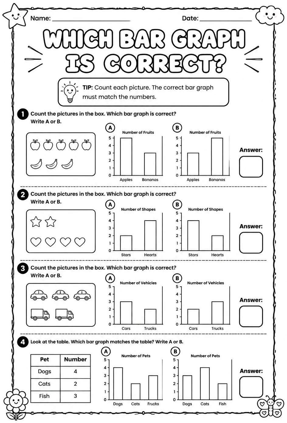 Which bar graph is correct? — free printable Grade 1 math worksheet