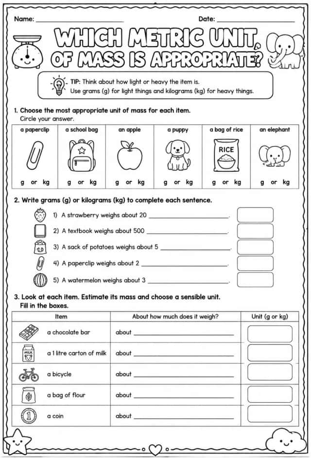 Which metric unit of mass is appropriate?