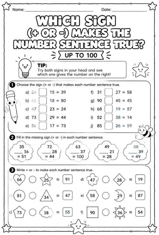 Which sign (+ or -) makes the number sentence true? - up to 100