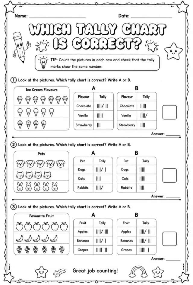 Which tally chart is correct?