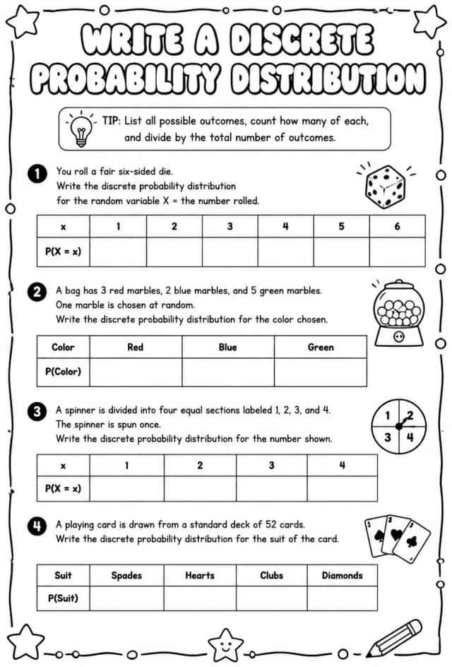 Write a discrete probability distribution