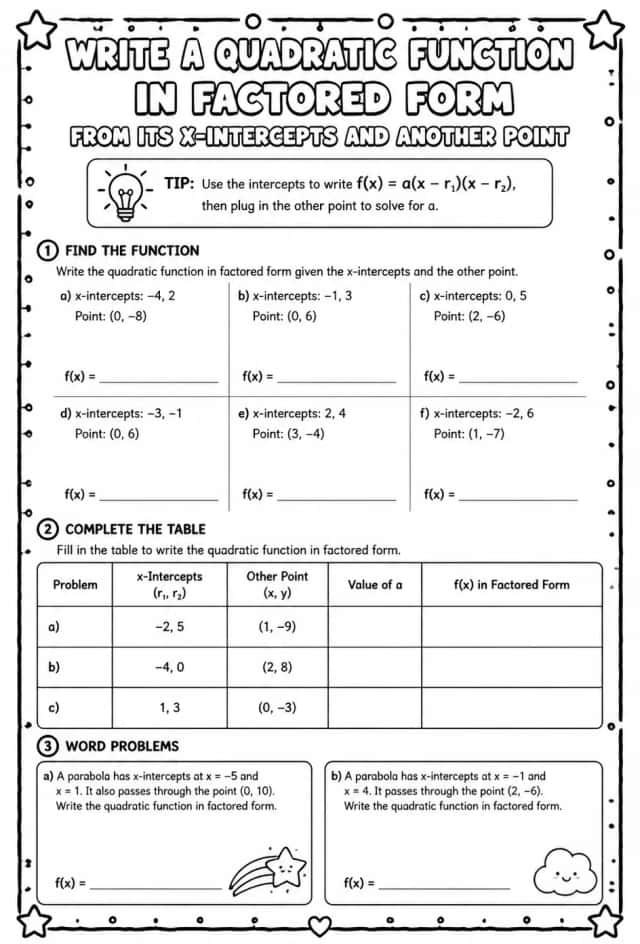 Write a quadratic function in factored form from its x-intercepts and another point