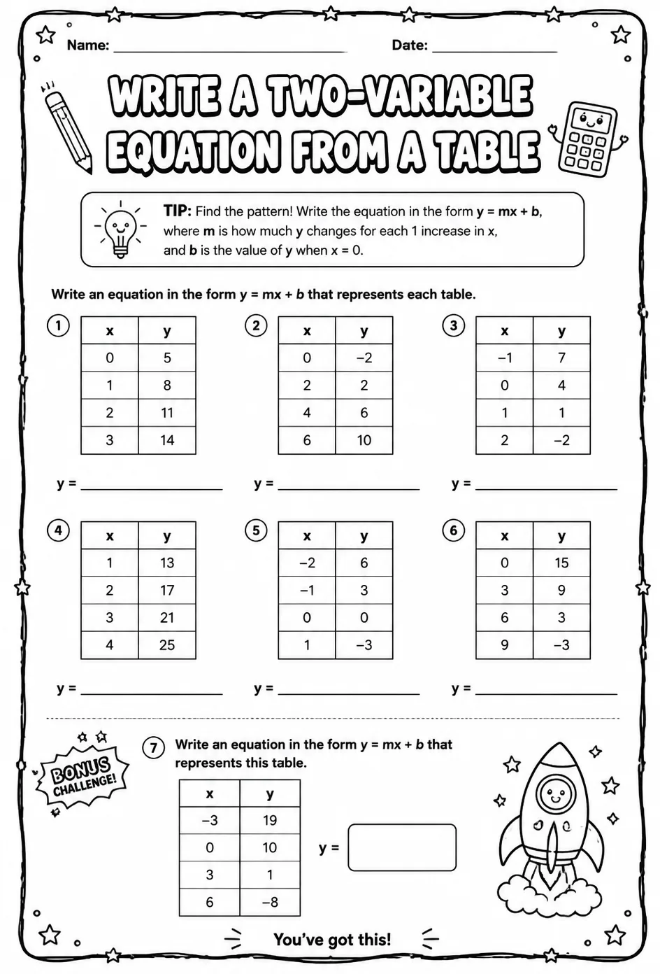 Write a two-variable equation from a table — free printable Grade 6 math worksheet