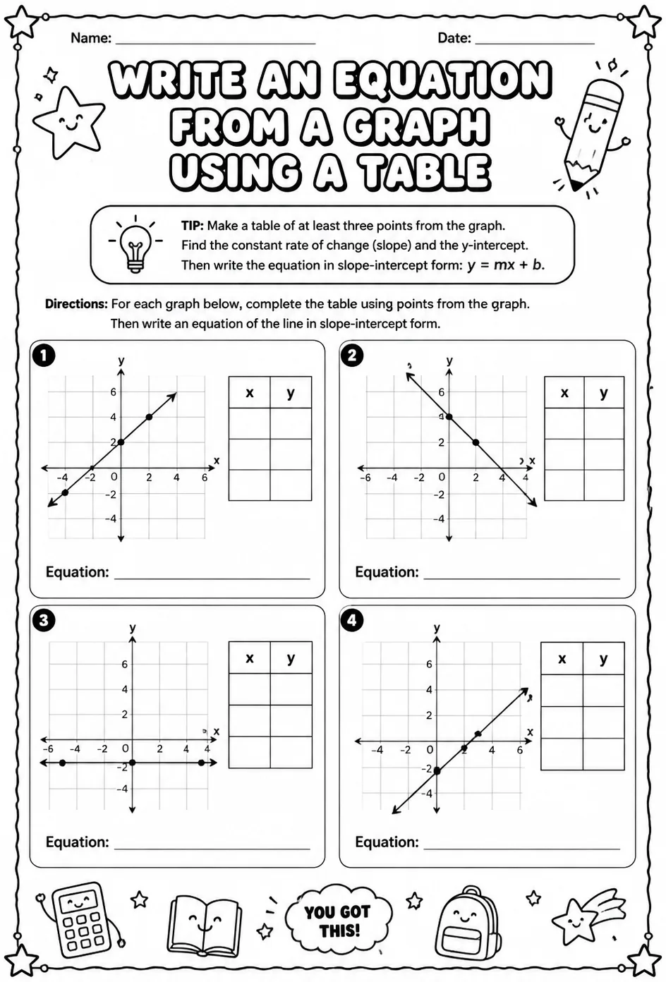 Write an equation from a graph using a table — free printable Grade 7 math worksheet