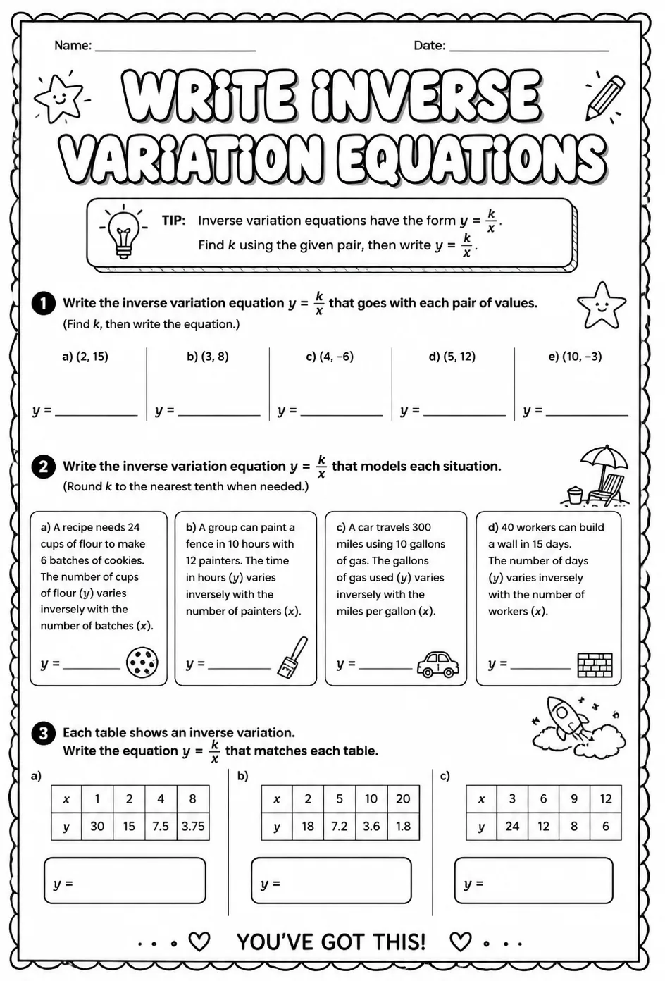 Write inverse variation equations — free printable Algebra 1 math worksheet