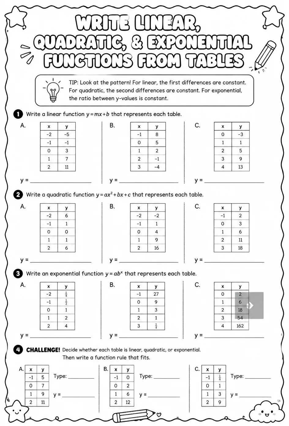 Write linear, quadratic, and exponential functions from tables — free printable Algebra 1 math worksheet