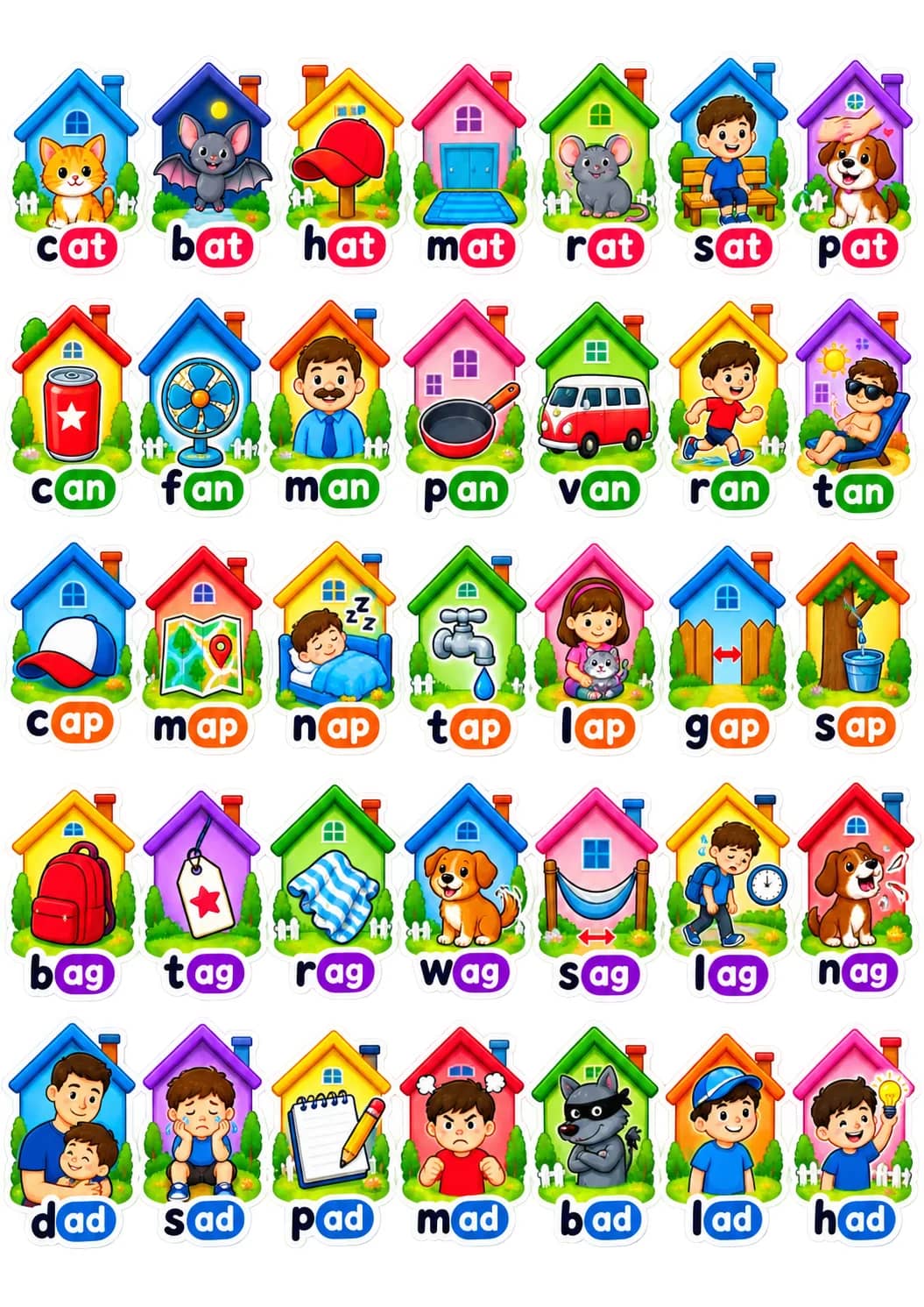 Cvc Word Families With Houses English Vocabulary Stickers printable vocabulary stickers preview