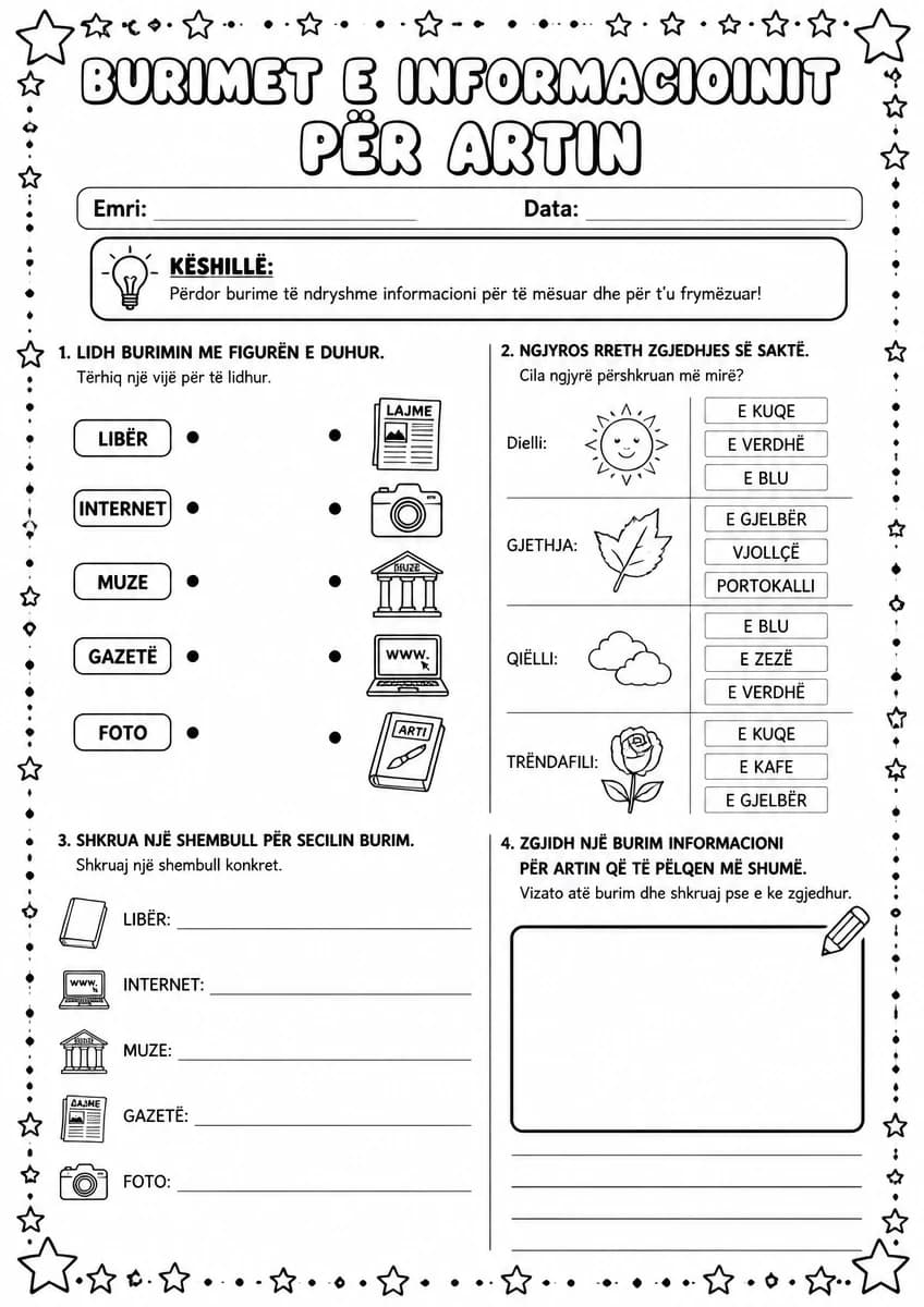 Burimet e informacionit për artin