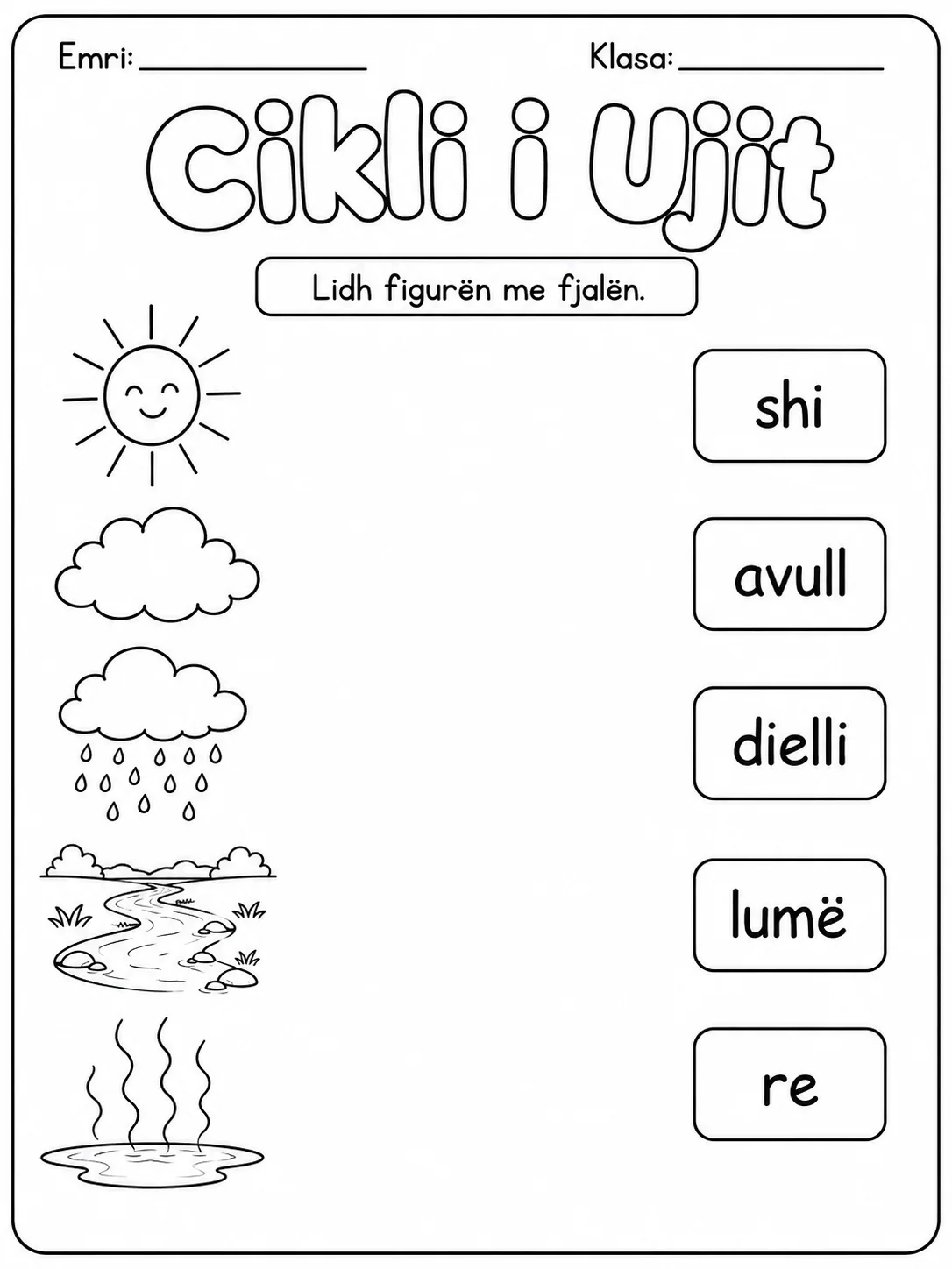 Cikli i ujit - Pako fletësh pune faqja 2 - pamje e fletës së punës