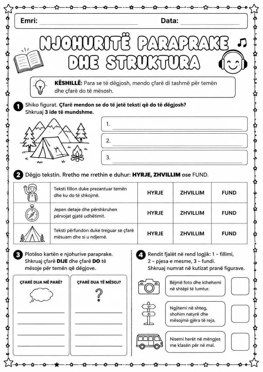 Njohuritë paraprake dhe struktura