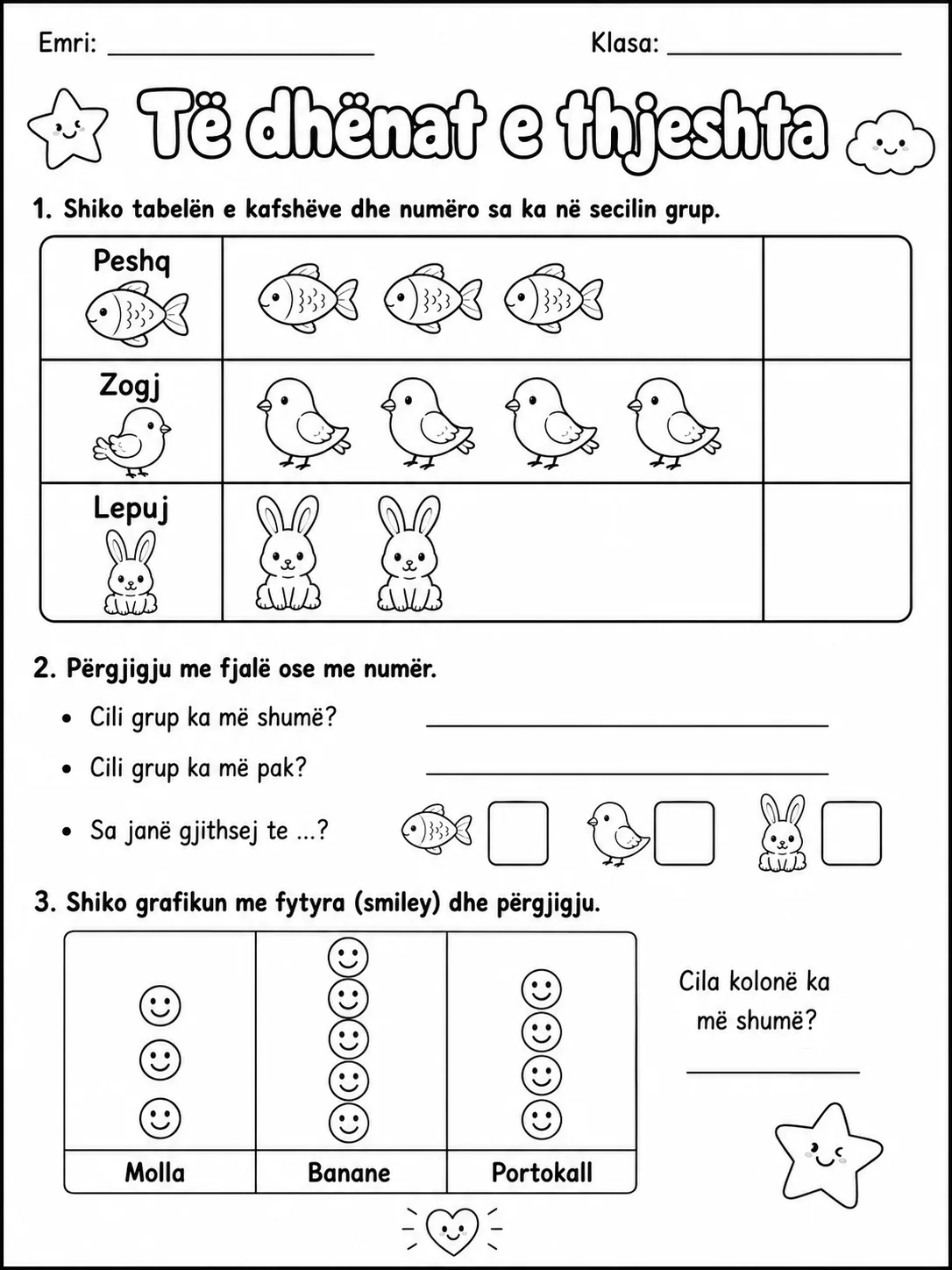 Të dhënat e thjeshta - Pako fletësh pune faqja 3 - pamje e fletës së punës