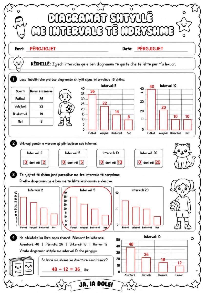 Answer key for Diagramat shtyllë me intervale të ndryshme — free printable Math worksheet
