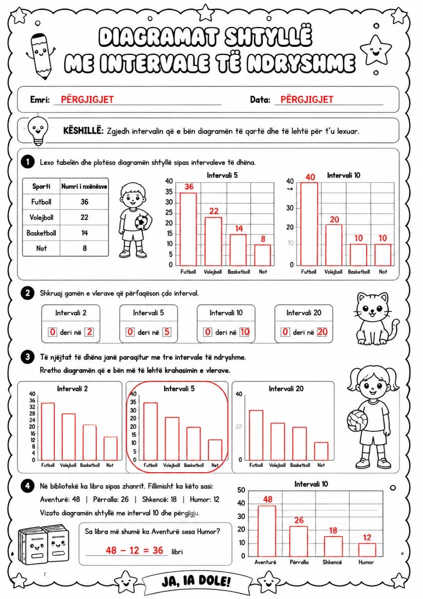 Answer key for Diagramat shtyllë me intervale të ndryshme — free printable Math worksheet