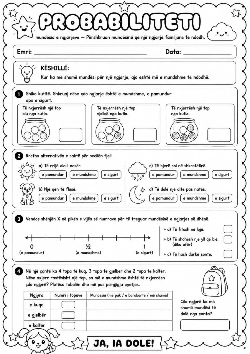 Probabiliteti — mundësia e ngjarjeve