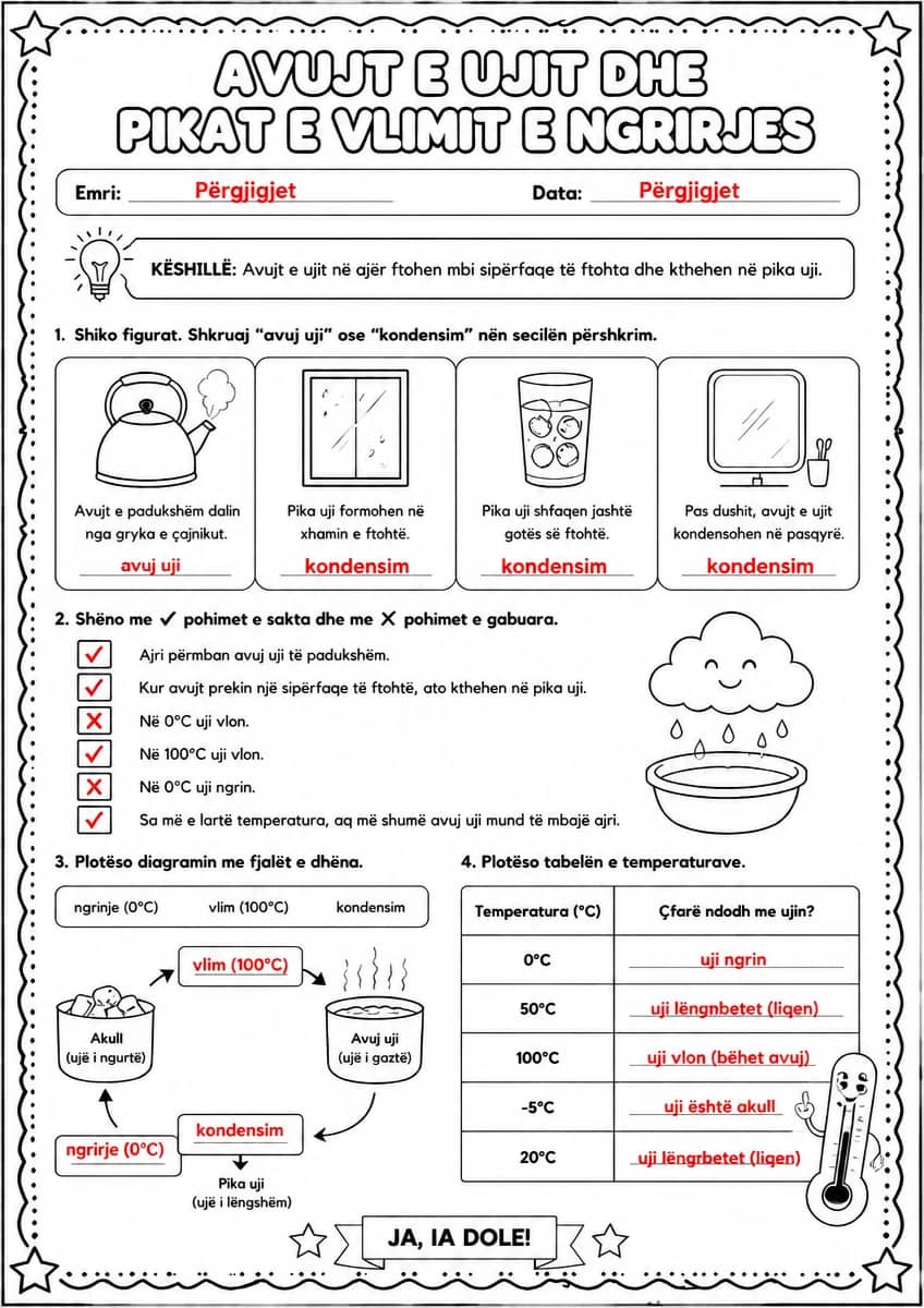 Answer key for Avujt e ujit dhe pikat e vlimit e ngrirjes — free printable Science worksheet