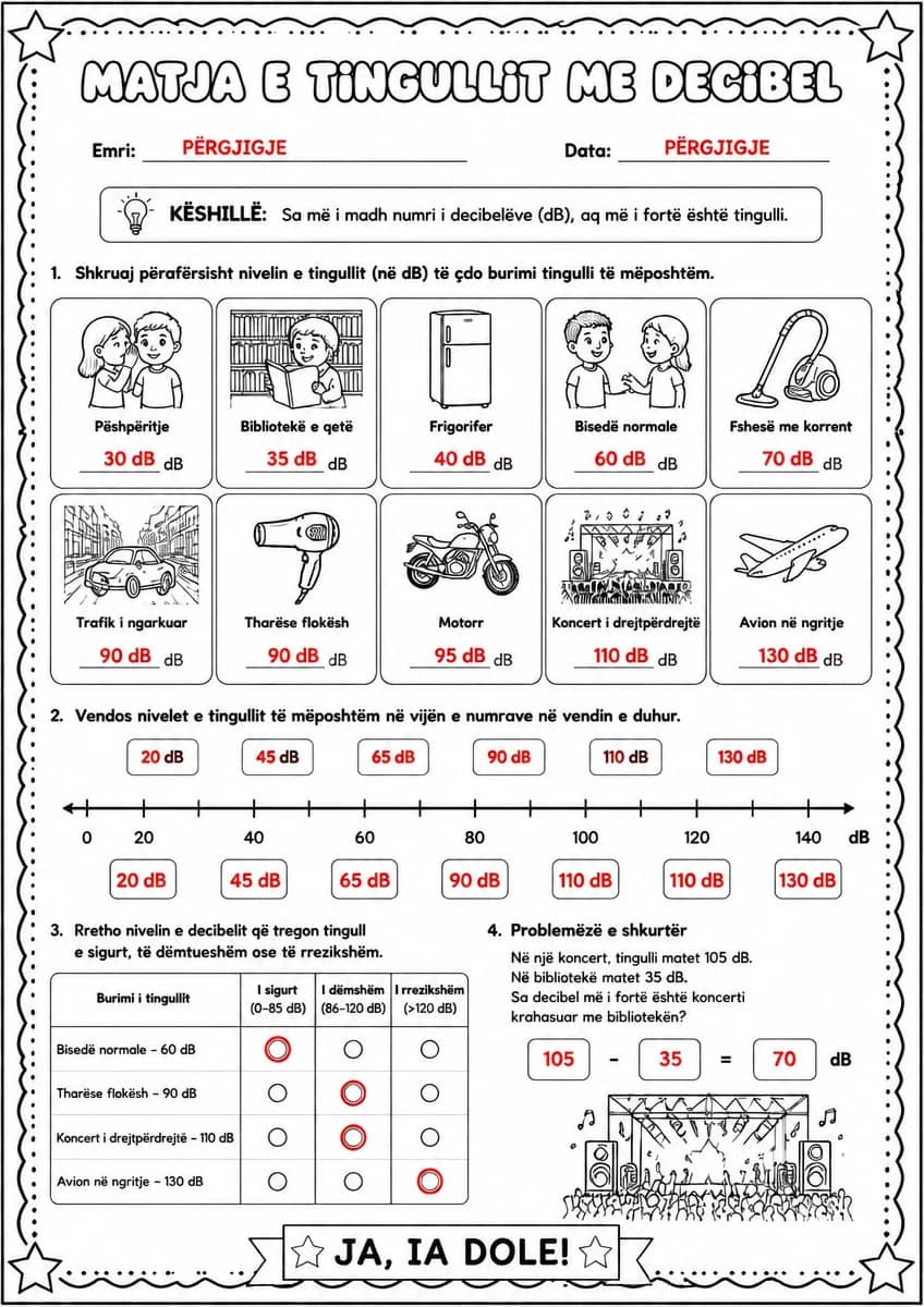 Answer key for Matja e tingullit me decibel — free printable Science worksheet