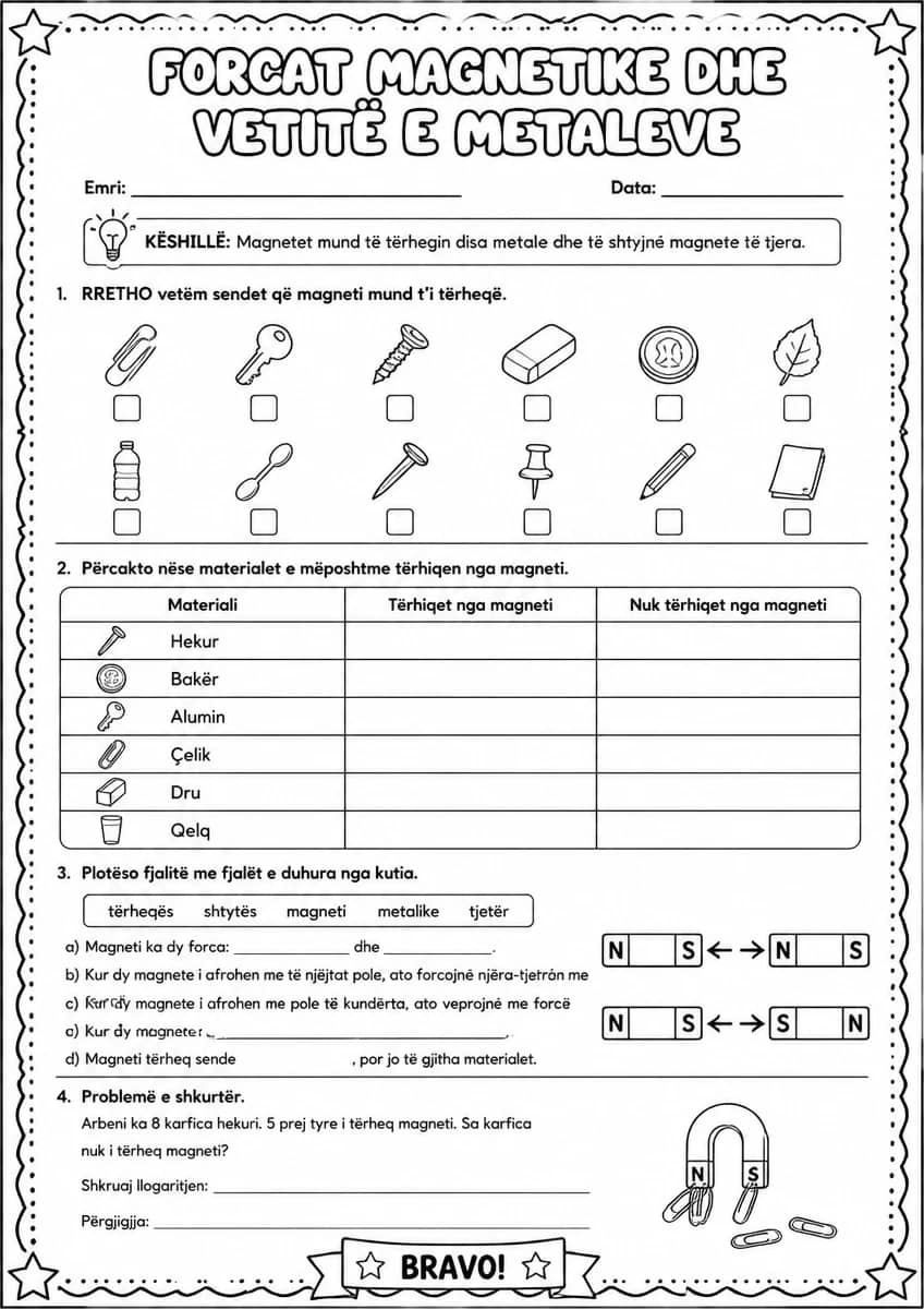 Forcat magnetike dhe vetitë e metaleve