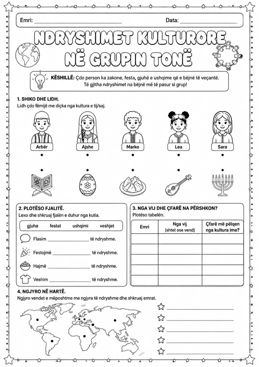 Ndryshimet kulturore në grupin tonë