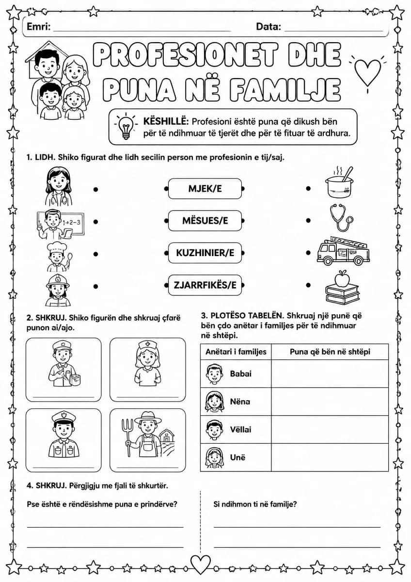 Profesionet dhe puna në familje