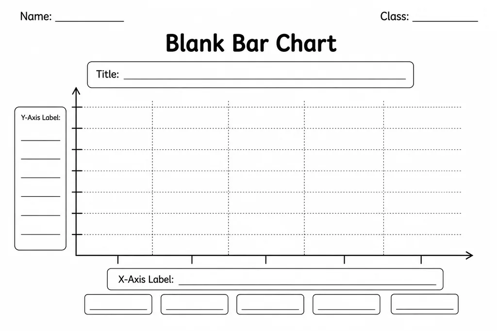 Blank Bar Chart