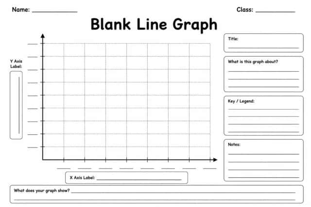 Blank Line Graph
