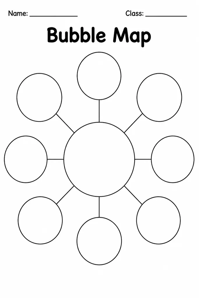 Blank printable bubble map with a central circle surrounded by smaller blank describing bubbles connected by short lines