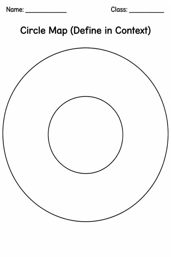 Blank printable circle map graphic organizer with a small inner circle and wide outer ring inside a square frame, for defining concepts in context, grades 1–6