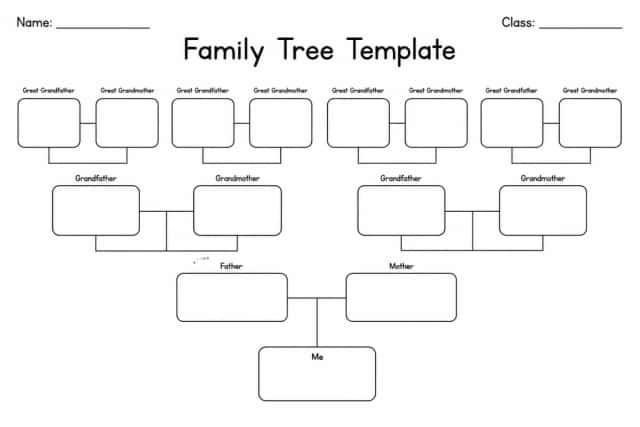Family Tree Template