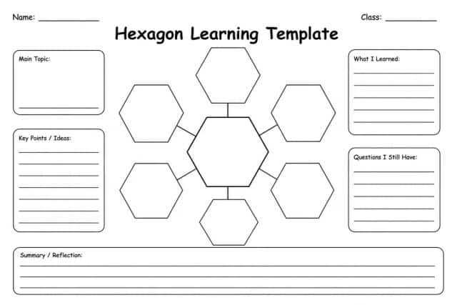 Hexagon Learning Template