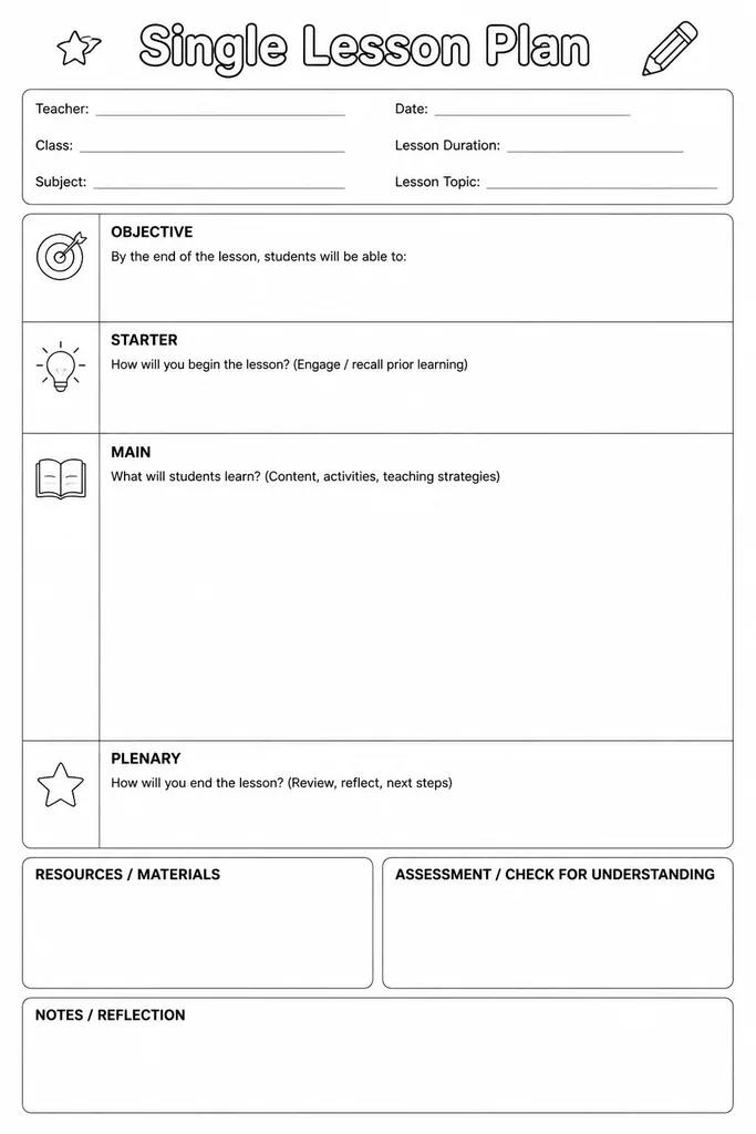 Blank printable single lesson plan template with sections for learning objective, starter activity, main activity, and plenary