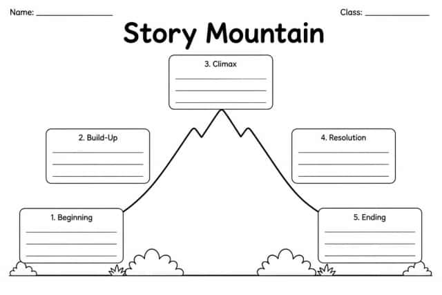 Story Mountain