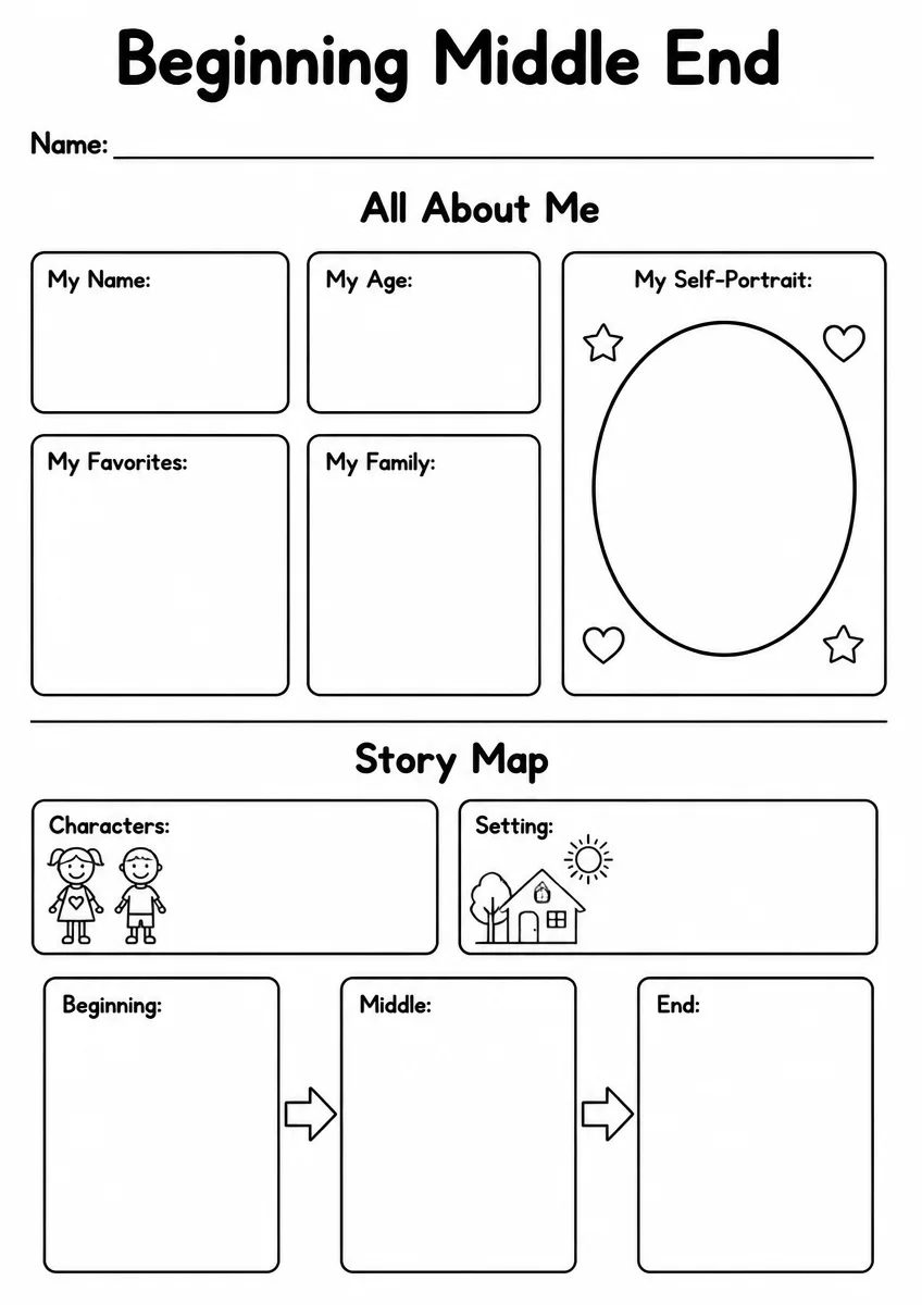 Beginning Middle End graphic organizer worksheet for Kindergarten