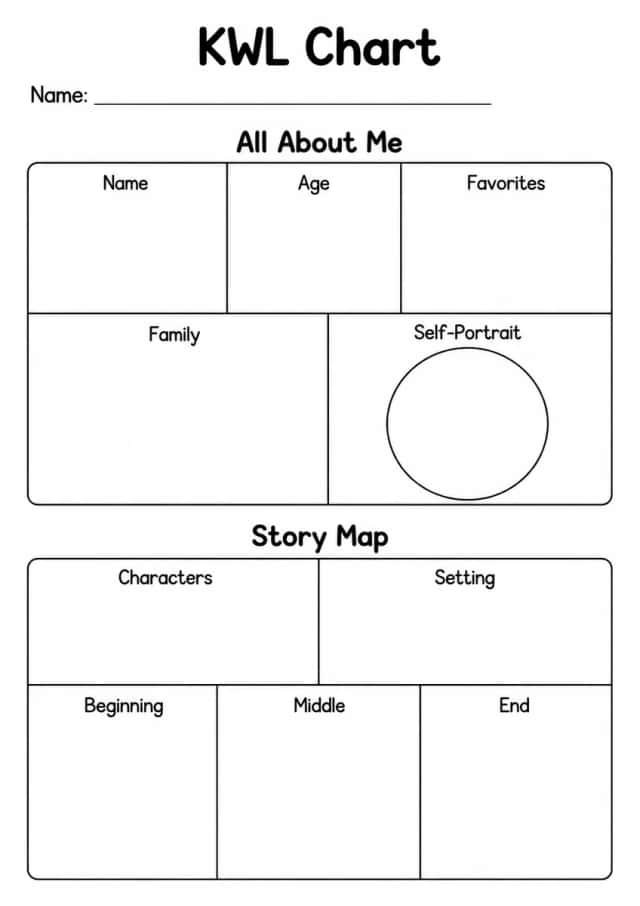 KWL Chart Graphic Organizer — Grade 3