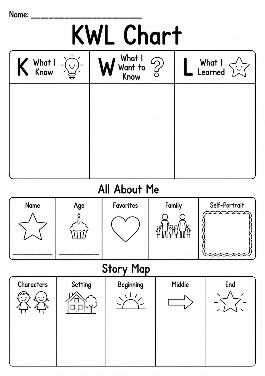 KWL Chart graphic organizer worksheet for Kindergarten