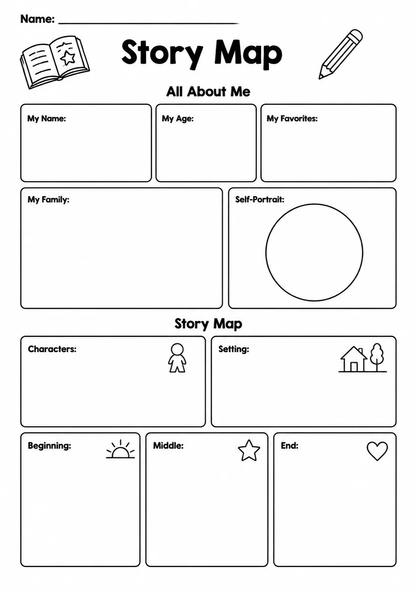 Story Map Graphic Organizer — Grade 2