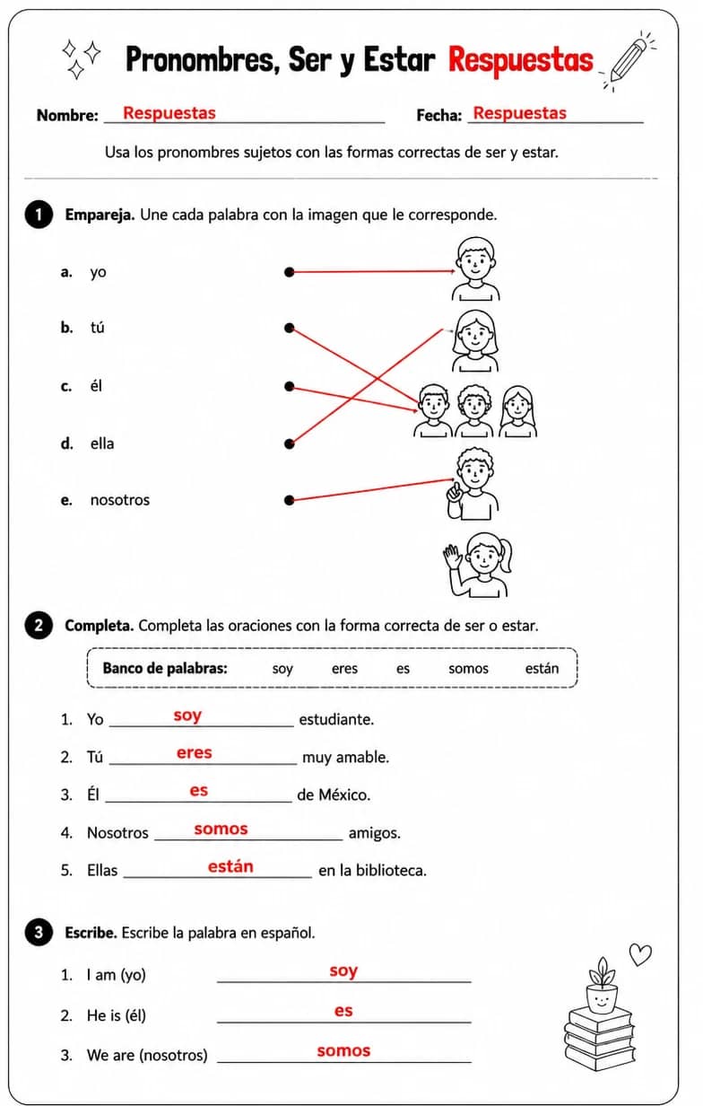 Answer key for Usar pronombres sujetos con formas comunes de ser y estar. — free printable Spanish worksheet