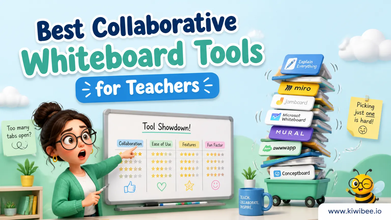 Playful header illustration for the article "Best Collaborative Whiteboard Tools for Teachers (2026)", in KiwiBee's friendly cartoon style with a small bee mascot in the corner.