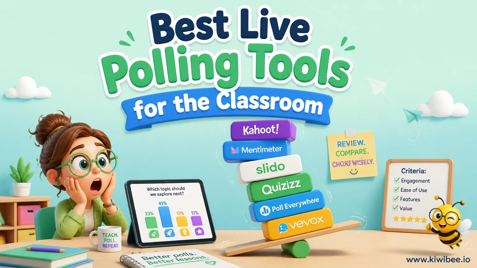 Playful header illustration for the article "Best Live Polling Tools for the Classroom (2026)", in KiwiBee's friendly cartoon style with a small bee mascot in the corner.