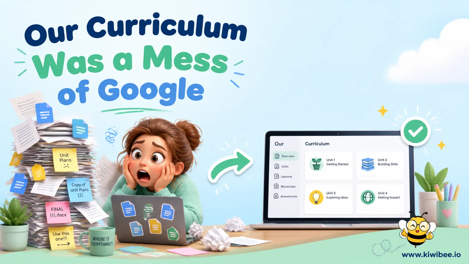 Playful header illustration for the article "Our Curriculum Was a Mess of Google Docs — Here's How We Fixed It", in KiwiBee's friendly cartoon style with a small bee mascot in the corner.