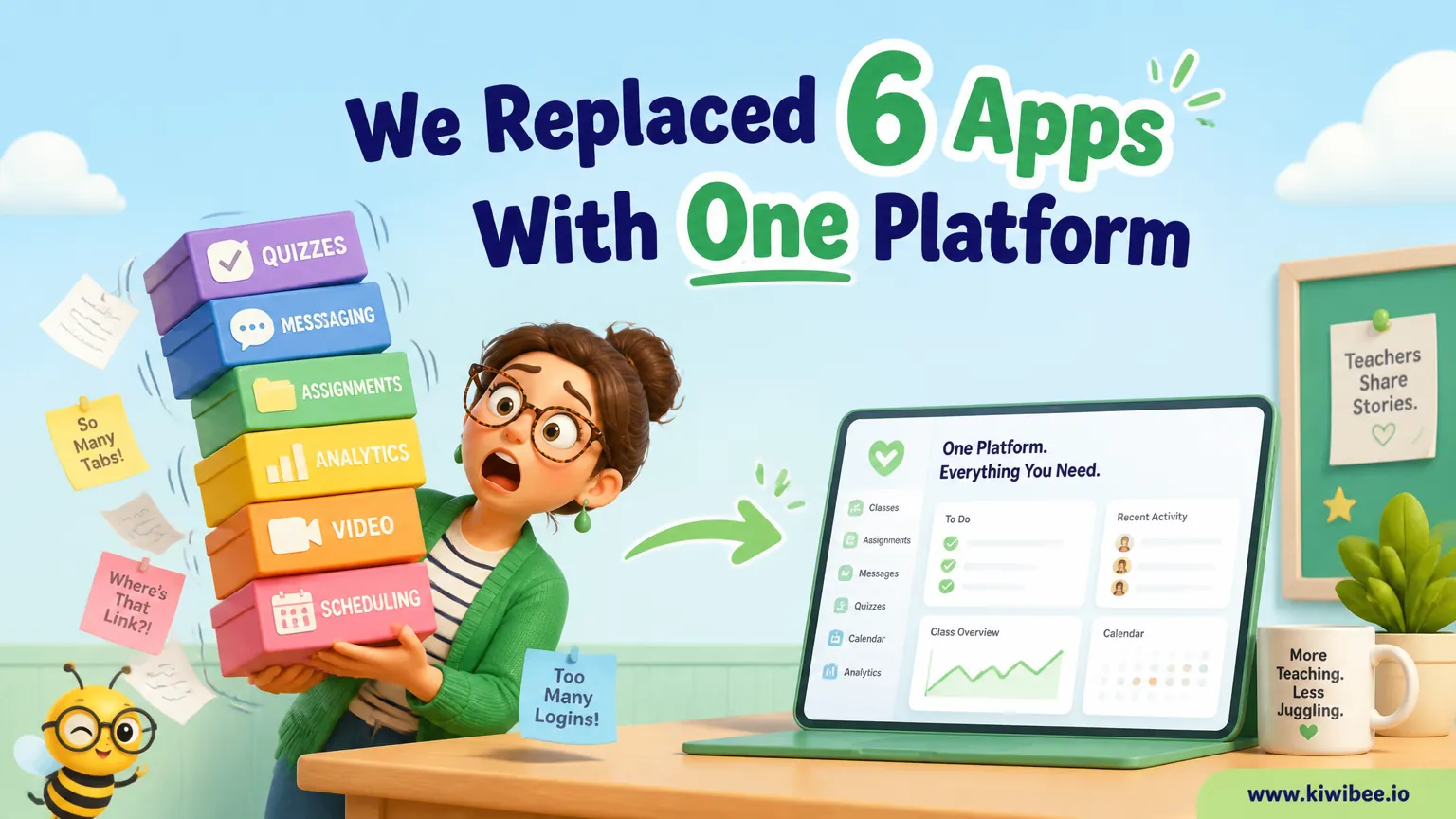 Playful header illustration for the article "We Replaced 6 Apps With One Platform — Here's Our Honest First Year", in KiwiBee's friendly cartoon style with a small bee mascot in the corner.