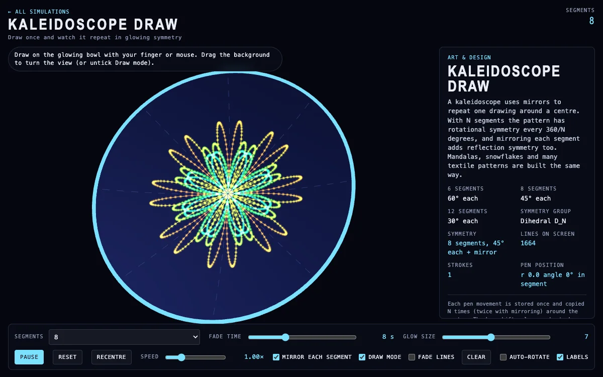 Kaleidoscope Draw | Interactive 3D Simulation | KiwiBee